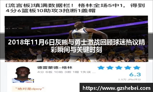 2018年11月6日灰熊与勇士激战回顾球迷热议精彩瞬间与关键时刻