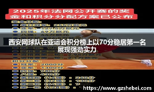 西安网球队在亚运会积分榜上以70分稳居第一名展现强劲实力