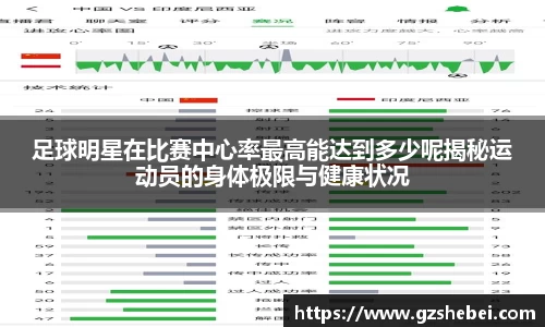 足球明星在比赛中心率最高能达到多少呢揭秘运动员的身体极限与健康状况